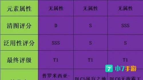 无主之地攻略