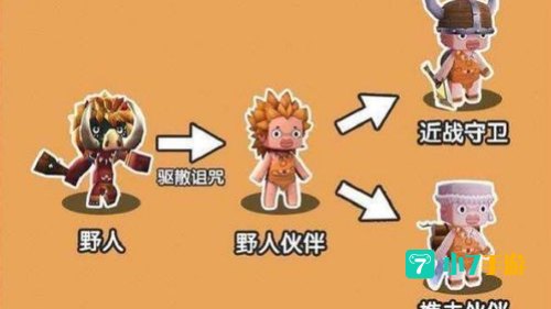 迷你世界野人伙伴